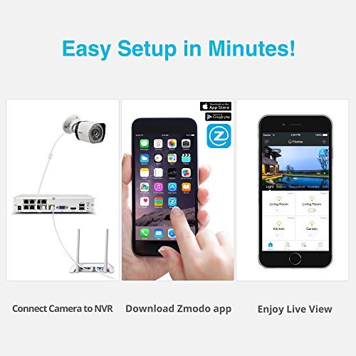 Zmodo-8-Channel-HDMI-NVR-8-x-720p-HD-Security-Camera-Smart-PoE-System-No-Hard-Drive