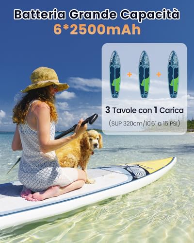 BESCOST 20PSI Electric SUP Pump, Portable Electric Inflator, 7 Min Inflator, Dual Motor, Rechargeable + 12 V Car, Automatic Stop, 7 Adapters, for Paddle Board Kayak Inflatable Boat
