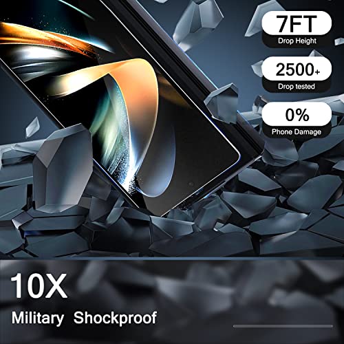Milomdoi [6in1] for Samsung Galaxy Z Fold 4 5G Screen Protector [3
