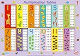 Little Wigwam Multiplication Tables Chart - 
