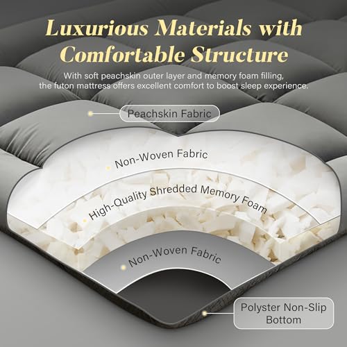 DOWNSTORIA Japanese Floor Mattress, Foldable Futon Mattress Tatami Mat with Handles, Portable Roll Up Tatami Sleeping Mat, Guest & Camping Floor Bed for Adults, Twin Size, Grey(39x80)