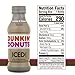 Dunkin Donuts Iced Coffee, Cookies and Cream, 13.7 Fluid Ounce (Pack of 12)