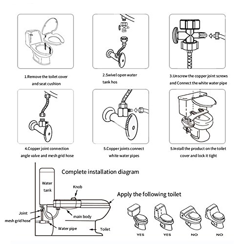 Accreate Practical Bidet Fresh Water Spray Smart Toilet Cleaner Mechanical Bidet Toilet Seat Attachment (European 3/8 standard) - Thumbnail 3