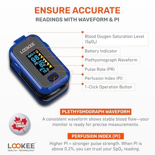 LOOKEE A310 Premium Pulse Oximeter Finger Heart Rate Oxygen Monitor | Proudly Canadian | SpO2 Blood Oxygen Level | Medical Accuracy, Alarm & PI | OLED Display | Carry Case & Batteries | Blue