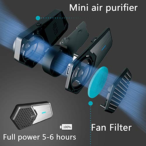 LSGTT Personal Smart Electric Air Face Mask,Reusable Wearable Air Purifiers Mask,With Fan for Air Supply, Used for Cycling,Running, Weeding, Outdoor Sports