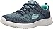 Skechers Sport Women's Burst Fashion Sneaker,Navy/Aqua,9 M US