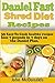 Daniel Fast Shred Diet Recipes:: 35 Easy-To-Cook healthy recipes, lose 7 pounds in 7 days on the Daniel Plan. by John McDonalds