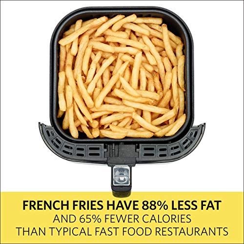 Kitchen Appliances Bella Electro Kitchen