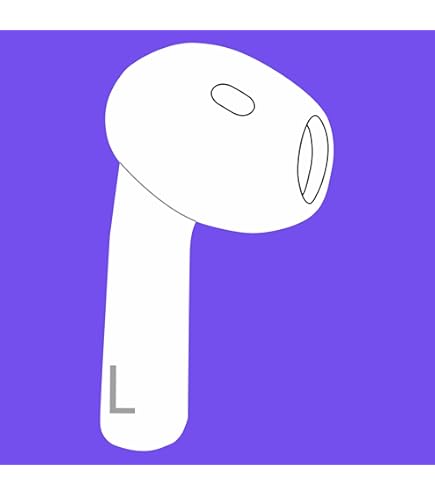 Amazon.com: OEM A3050 A3053 A3054 One Left Earbuds Replacement for