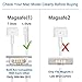 Compatible for MacBook Pro/Air Charger, L-Tip 60W MagsSafe 1 Power Adapter for MacBook/MacBook Air/Pro 11/13inch, L-Shape Magnetic Connector 16.5V 3.65A 60W MS 1 L-Tip/L-Shape