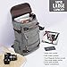 Yousu Backpacks for Men, Fashion Canvas Travel Duffel Backpack Large Capacity Rucksack Outdoor Casual Daypack (Grey)