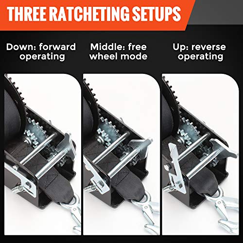 PALEN-T 3500 lbs Powerful Boat Trailer Winch | Hand Winch, 32 ft Nylon Straps and Comfortable Handle for Secure Grip | Manual Winch with Screws Set - Image 7