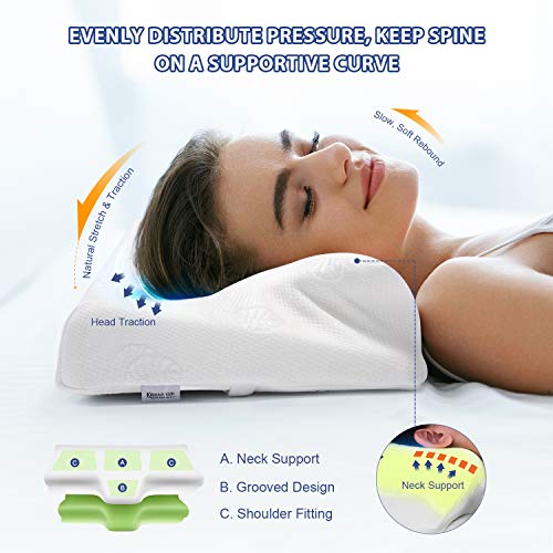 marnur cervical pillow