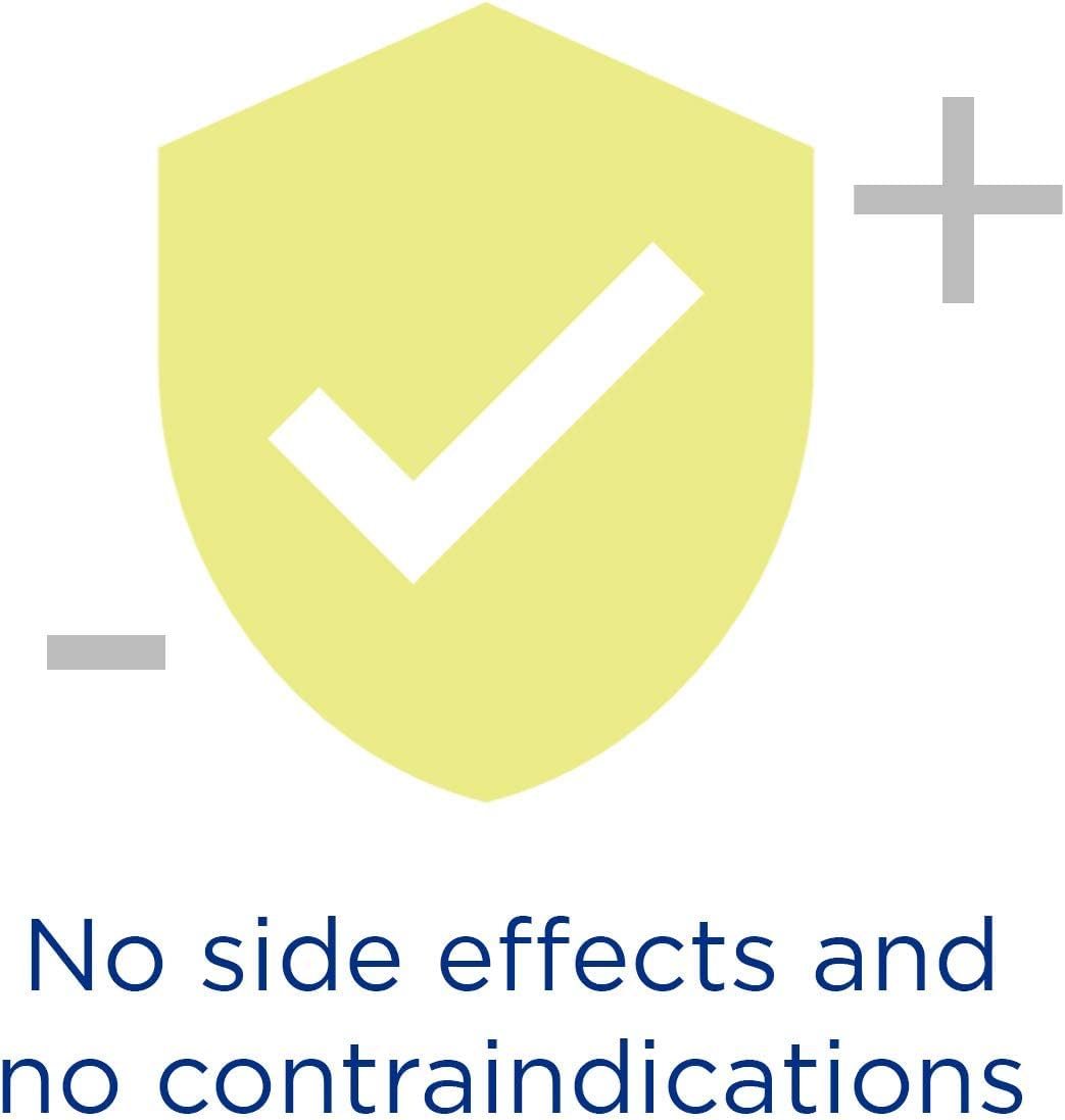 Bionix - ShotBlocker, Eases Discomfort from Immunizations & Injections, Great Alternative to Numbing Creams, Use at Home or On-The-Go, Safe for Kids, Easy-to-Use, Reusable (5 Count)