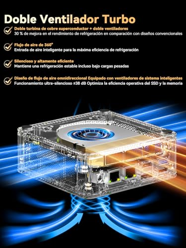 GMKtec M6 Ultra Mini Gaming PC with Ryzen 7640HS (6600H/6800U Replacement), 32GB DDR5 RAM, 1TB SSD, Dual Nic LAN 2.5GbE, Triple Display 4K, WiFi 6, USB4, BT 5.2, DP, HDMI 2.0