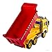 WolVol Friction Powered Dump Truck Toy - Premium Quality Plastic Heavy Equipment Vehicle Toy Battery Operated with Lights & Sounds - Fun Gift for All Occasions for Kids Boys Girls
