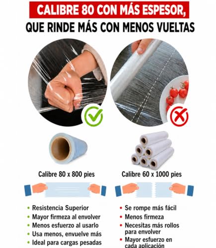YUREX Emplaye Rollo Calibre 80 que Rinde Más con Menos Vueltas 18 pulgadas x800 pies para Empaque y Embalaje Protege Muebles Pallets en Mudanzas y Almacenaje sin Dejar Residuos Manual y Transparente