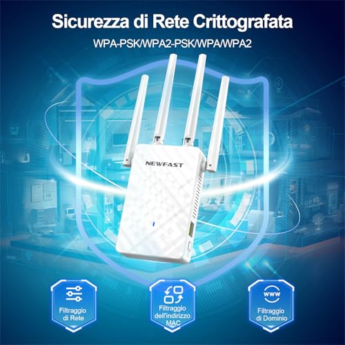 NEWFAST Ripetitore WiFi Potente per Casa, Extender WiFi Potente 2.4GHz N300 Amplificatore Wi-Fi con 4 Antenne ad Alto Guadagno, Porta LAN, Supporta 4 Modalità, WPS Funzione