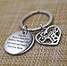18th 21th Birthday Keychain Birthday Gift For Women Birthday Jewelry Inspirational Gifts (18th) …