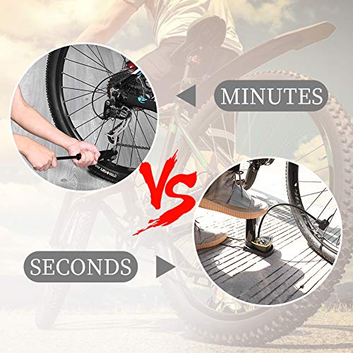 TOOLITIN Bicycle Pump with Gauge Portable Bike Pump Bike Floor Pump