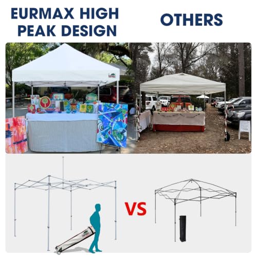 Eurmax USA 10x10 Pop Up Canopy Review: Commercial Instant Shelter with Rolling Bag image 22