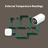 Aqara Smart Radiator Thermostat E1 with Zigbee 3.0 Hub required view 2