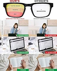MIYUI JAPAN Multi Focus Progressive Reading Glasses