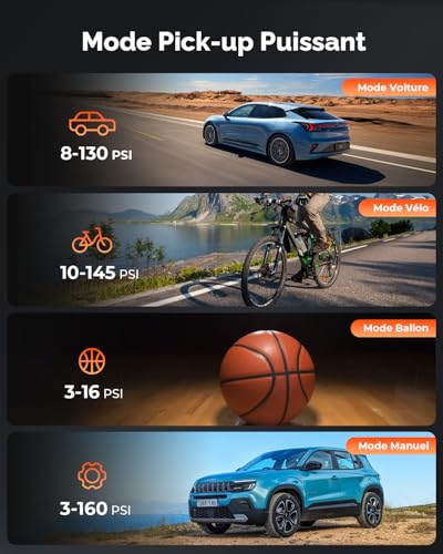 ETENWOLF ZEPHYR S3-7800mAh Portable Air Compressor, 160 PSI/11.03 Bar Electric Air Pump for Car, Motorcycle, Bike, Balloons, Quick Inflation in 1 Minute and LED Lights, USB Power Bank