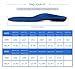 Orthotic Insoles for Flat Feet by NAZAROO, Shoe Inserts for Plantar Fasciitis, Foot Pain, Heel Pain and Pronation Relief for Most Men or Womens Shoes/Boots (US Mens 6-6.5 | Womens 8-8.5)thumb 4