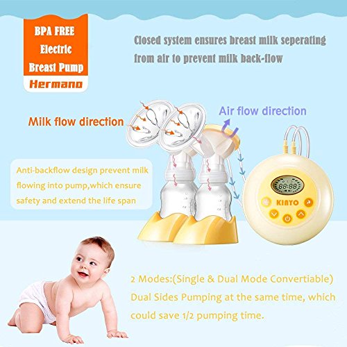Hermano KINYO Double Electric Breast Pump Portable Breastfeeding Milk Pump with LCD Screen Automatic Massage Function Bpa Free