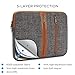 DOMISO 10 Inch Laptop Sleeve Canvas Notebook with Zipper Tablet Pouch Cover 3 Layer Protection Bag 2 Pockets Case for 12