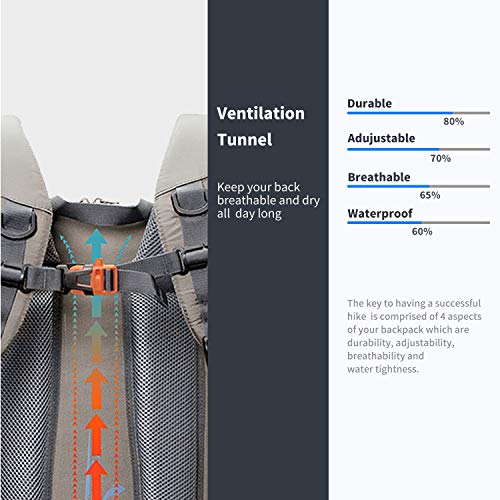 TFO 40L Hiking Backpack Daypack with 4 Adjustable Compression Straps Water Resistant S-Shape Shoulder Strap Gray