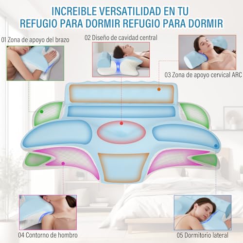 lemonsea Almohada Memory Foam, Almohada Cervical 2 en 1 para Aliviar el Dolor de Cuello, Almohada Ortopédica Ergonómica para Boca Arriba y Boca Abajo, con Funda Almohada (Azul)