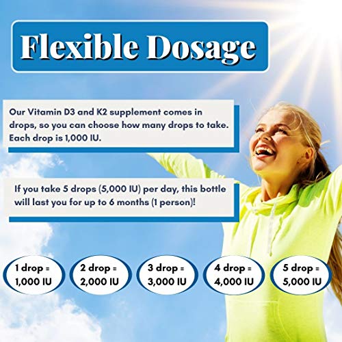 Vitamin D3 K2 Liquid Drops Vegan Vitamin D3 5000 IU, Vitamin D Drops