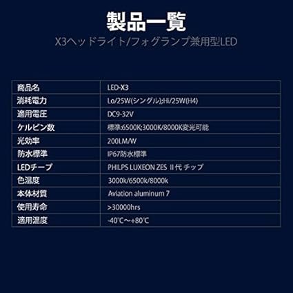 Amazon Mtk 車検対応 ケルビン数変更シールで 発行色の変更が可能 6000lm Ledヘッドライト フォグランプ 兼用 Led X3 6500k 色変更シール付 4300k 8000k 型番選択 Dc9 32v Philips Luxeom Zesチップ採用 Ip67 防水 スマートic 型番 H4 Hi Lo Ledh X3h4