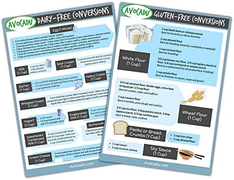 Avocadu Gluten &amp; Dairy Free Conversion Magnets