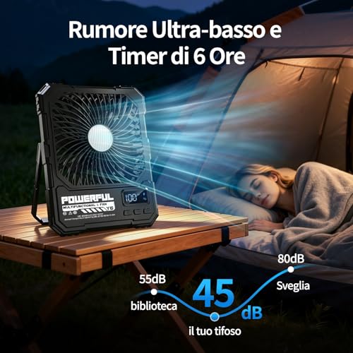 20000mAh Battery Powered Portable Camping Fan, 8 Inch Rechargeable Travel Fan, Up to 82 Hours Battery Life, Suitable for Bedroom, Outdoor