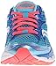 Saucony Women's Ride 7 Running Shoe,Blue/Vizicoral,7.5 M US