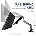 Bestand Monitor Arm Mount for Desk Stand Heavy Duty Fully Adjustable Fits 10