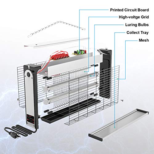 Tysonir Electronic Bug Zapper, 20W Electronic Indoor Insect Killer, Bug Zapper, Mosquito, Fly, Wasp, Beetle & Other Pests Killer Indoor Residential & Commercial