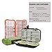 Goture Small Tackle Box, Waterproof Fishing Lure Boxes Tackle Box Bait Plastic Small Storage Case Accessories Containers Orange SMALL 6.3'' X 3.5'' X 1.7''