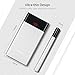 Slim Power Bank 10000mAh, Pisen Dual-USB Output Portable Charger, Compact External Battery Pack 2.4A Fast Charge with LED Display for iPhone, Samsung Galaxy and More (Silver)