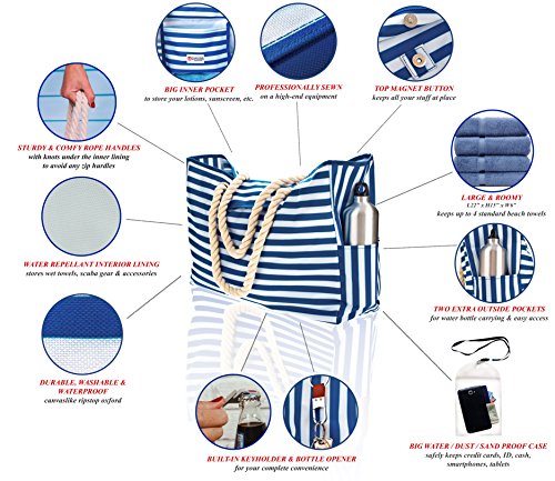 1 Waterproof+Handles+Outside+Pockets+Shoulder