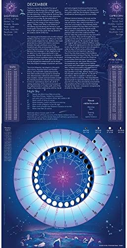 Mondkalender 2021 Amazon De Burobedarf Schreibwaren