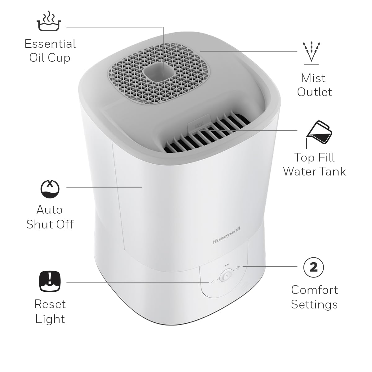 Warm Mist Humidifier - 1.5 Gallon, Top Fill