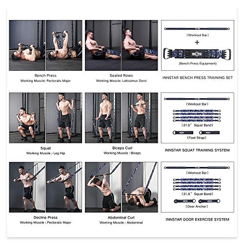 INNSTAR-GYM-30-Bench-Press-Resistance-Band-Set-with-Bar-Handles-Foot-Straps-Door-Anchors-Portable-Chest-Builder-Full-Body-Workout-Equipment-Arm-Expander-for-Home-Fitness