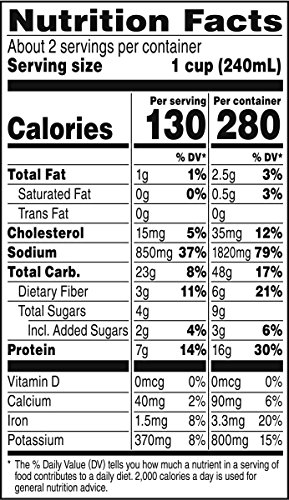 Campbell's Chunky Soup, Fajita Chicken with Rice and Beans, 18.6 Ounce (Pack of 12) - Thumbnail 2