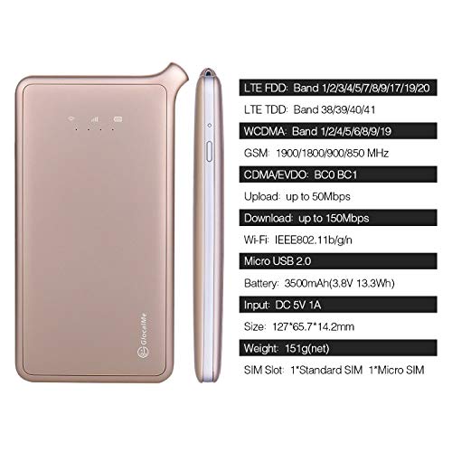 5 GlocalMe+Internet+Countries+Compatible+Smartphones