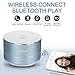 LENRUE Bluetooth Speaker,Small Portable Speakers,Mini Wireless Speaker with 5W Clear Sound,15H Playback Time,Gift for Men/Women/Kids/Boys/Girls,Home and Outdoor Activities