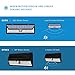 Mpow 54 LED Solar Lights Outdoor, 270 Degree Wide Angle Motion Sensor Solar Lights, Waterproof Security Lights for Patio, Garden, Path, Yard, Driveway Lighting - 2 Pack